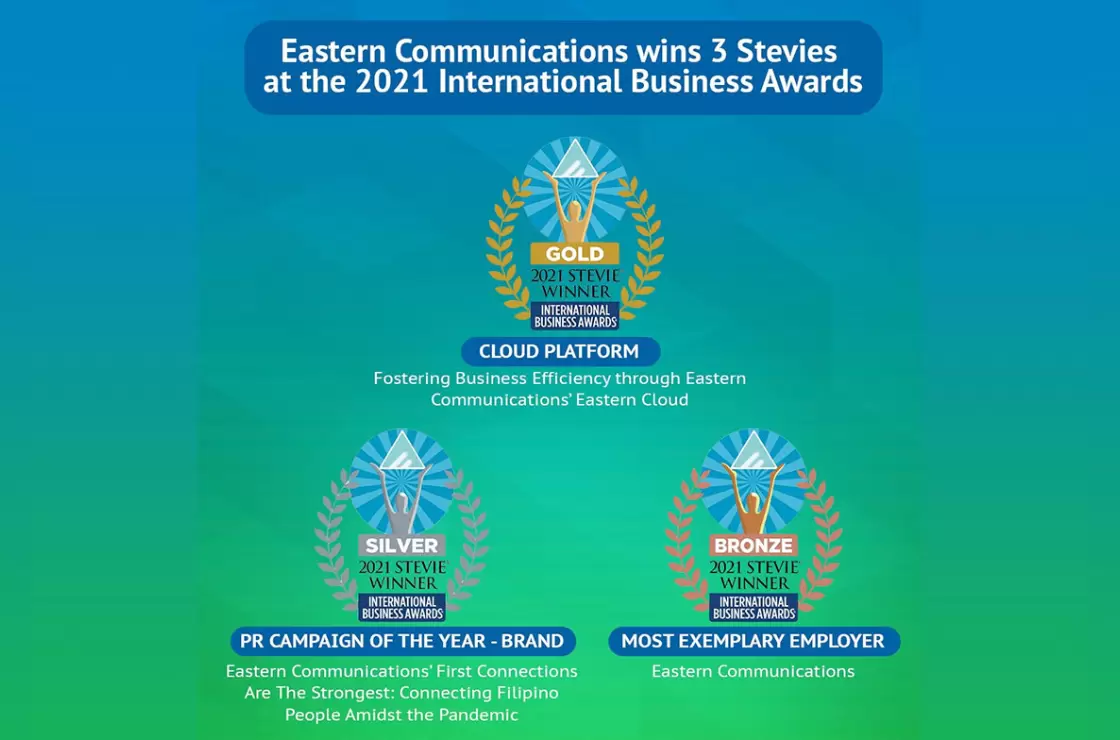 eastern-awards-etpi